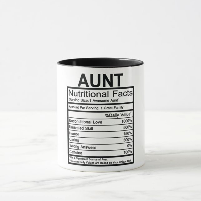 Tante ernährungsphysiologische Fakten Tasse (Zentrum)