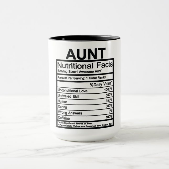 Tante ernährungsphysiologische Fakten Tasse (Zentrum)