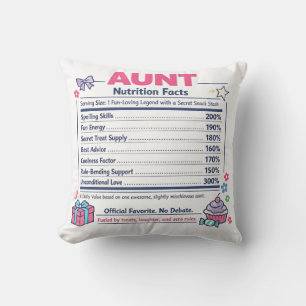 Tante Nutrition Facts Kissen Geschenk für Tante Fu