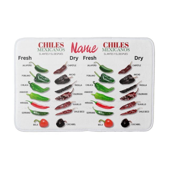 Tapis De Bain Chiles Fresh and Dry Thunder_Cove (Devant)