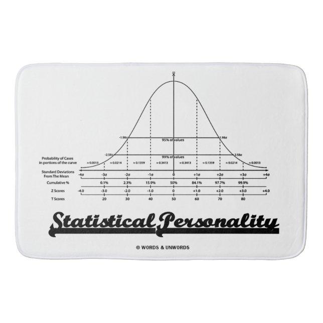 Tapis De Bain Humour statistique de courbe de Bell de (Devant)