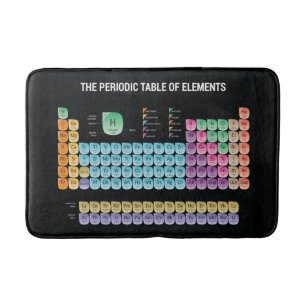 Tapis De Bain Tableau périodique des éléments lancer l'oreiller