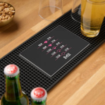 Graphique de recharge