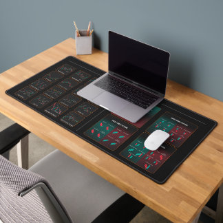 Tapis de bureau/souris à motifs de chandeliers et