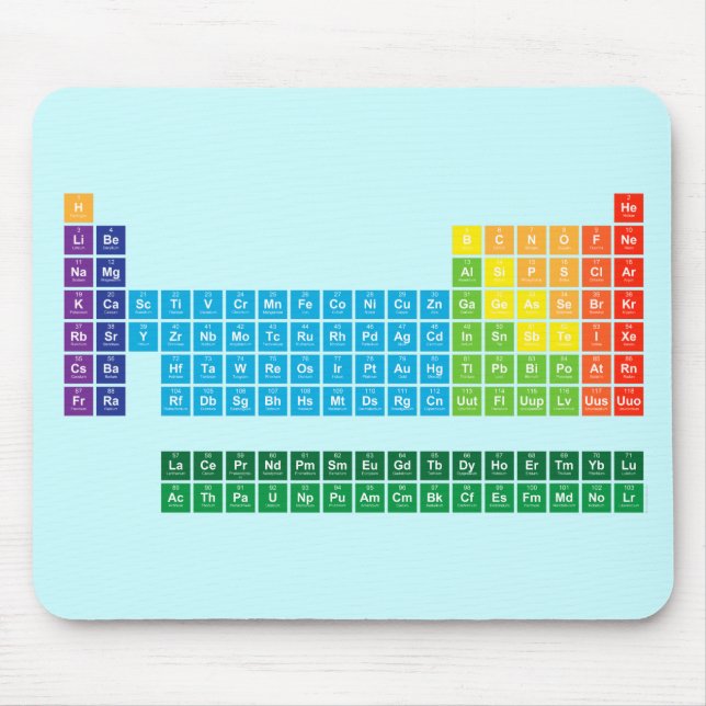 Tapis de souris (Devant)