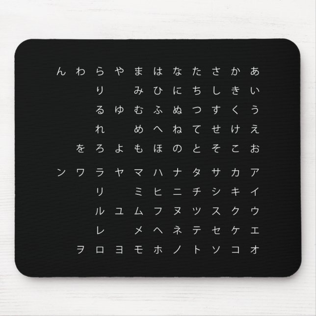 Tapis De Souris 五 音 十 (カ タ ナ  de カ) (Devant)
