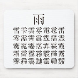 TAPIS DE SOURIS 雨と雨冠の漢字