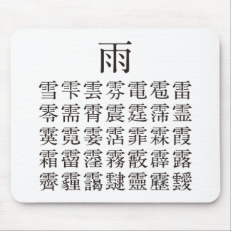 TAPIS DE SOURIS 雨と雨冠の漢字