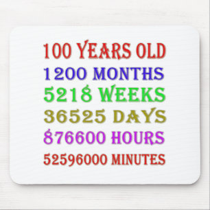 Tapis De Souris 100e anniversaire Jalons