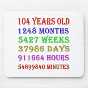 Tapis De Souris 104e anniversaire Jalons