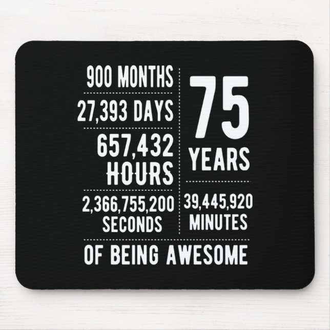 Tapis De Souris 75th Birthday Men Women Funny 75 Years Old  (Devant)