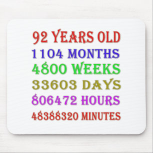 Tapis De Souris 92e anniversaire Jalons