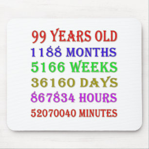 Tapis De Souris 99e anniversaire Jalons