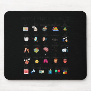 Tapis De Souris Abc De L'orthophonie Alphabet Orthophoniste