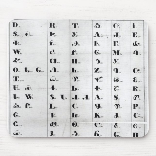 Tapis De Souris Alphabet cherokee, Lithography de Pendelton ' (Devant)