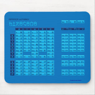 Tapis De Souris Alphabet japonais Mousepad de Hiragana (bleu/bleu)