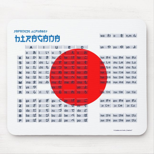 Tapis De Souris Alphabet japonais Mousepad (drapeau) de Hiragana (Devant)