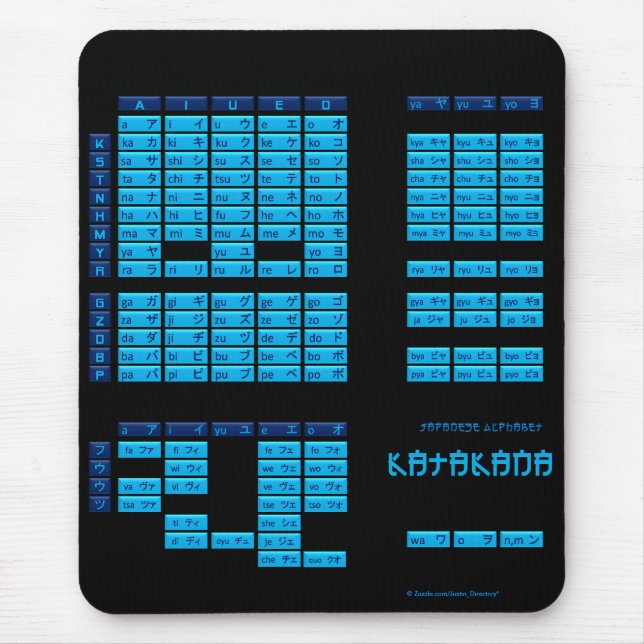Tapis De Souris Alphabet japonais Mousepad (noir/bleu) de (Devant)
