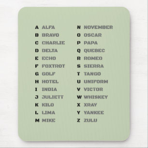 Tapis De Souris Alphabet phonétique NATO Alfa Zulu Tableau