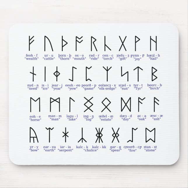 Tapis De Souris Alphabet runique (Devant)