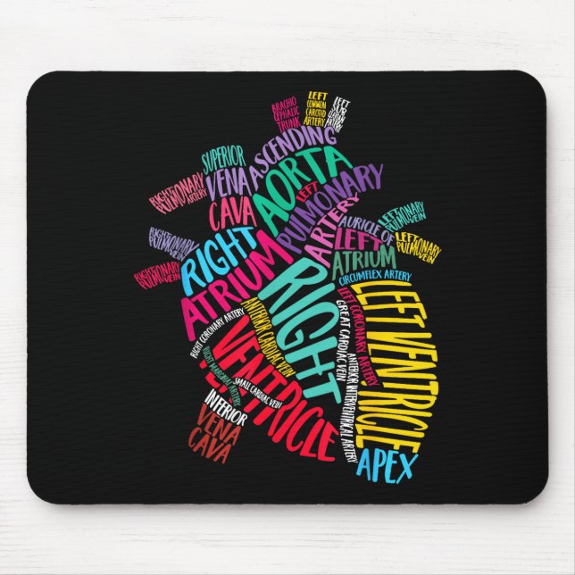 Tapis De Souris Anatomical Heart Design Cardiac Cardiovascular Icu (Devant)