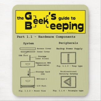 Tapis De Souris Apiculture geek (Matériel) - Mousepad