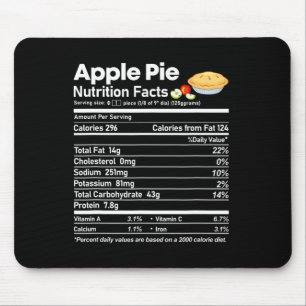 Tapis De Souris Apple Pie Nutrition Facts Fun Thanksgiving Christa
