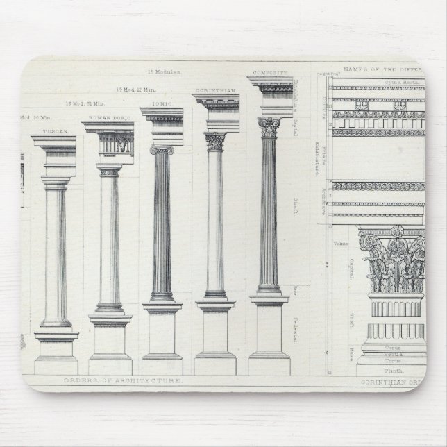 Tapis De Souris Architecture I : Ordres d'architecture (Devant)