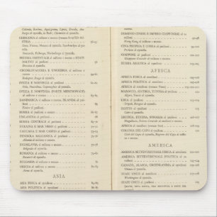 Tapis De Souris Atlas international