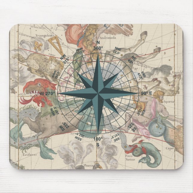 Tapis De Souris Boussole sur une carte ancienne (Devant)