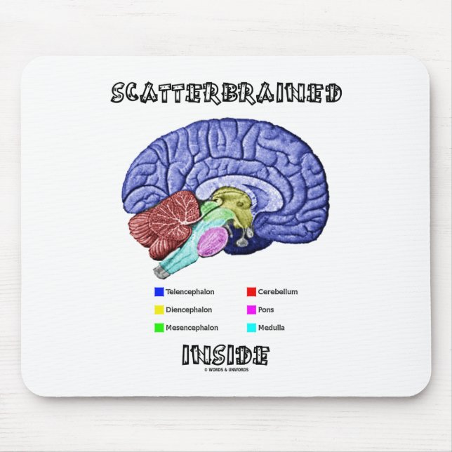 Tapis De Souris Brainé à l'intérieur (Humour d'anatomie cérébrale) (Devant)