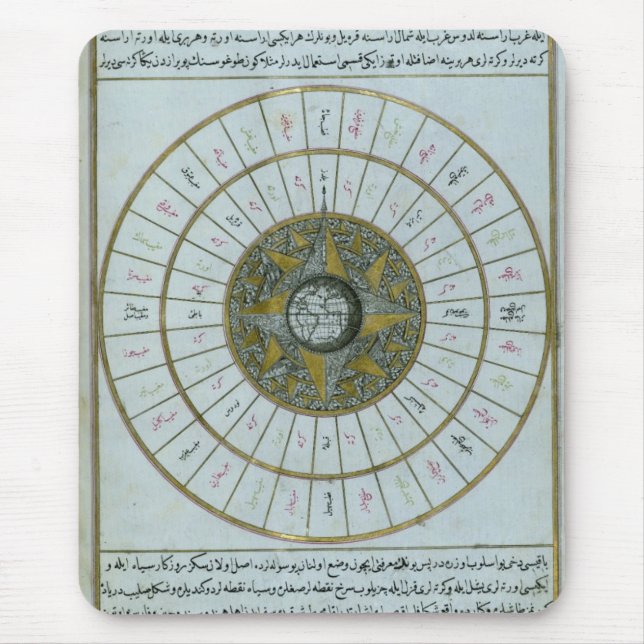 Tapis De Souris Calendrier islamique antique (Devant)