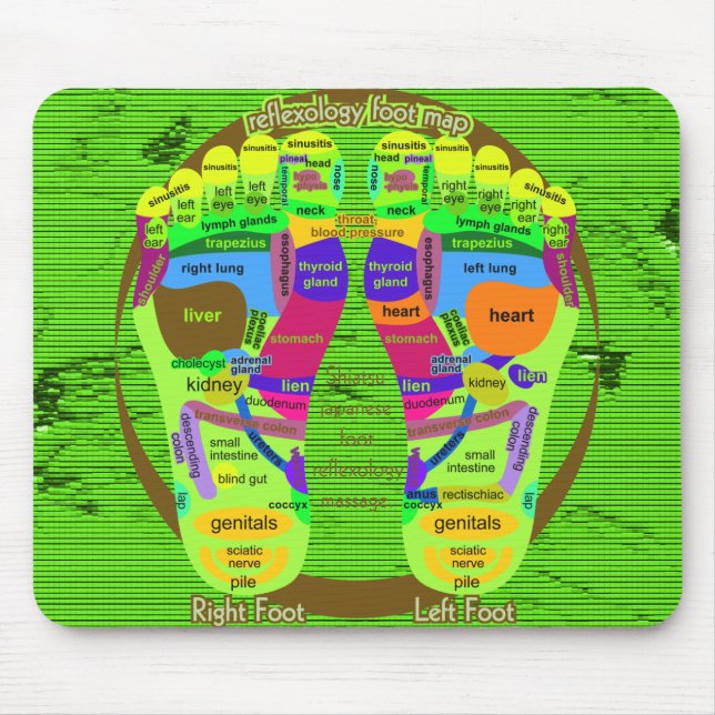 Tapis De Souris carte de pied de réflexothérapie (Devant)