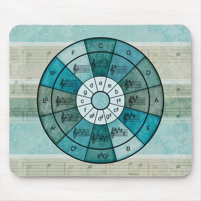 Tapis De Souris Cercle du cinquième design pour musiciens (Devant)