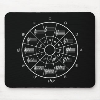 Tapis De Souris Cercle du cinquième design pour musiciens