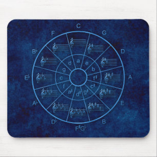 Tapis De Souris Cercle du cinquième design pour musiciens