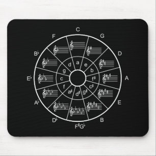 Tapis De Souris Cercle du cinquième dessin pour musiciens