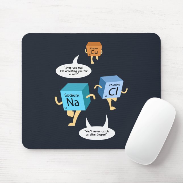Tapis De Souris Chimie amusante Jeu de table périodique Nom person (Avec souris)
