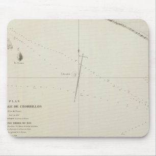 Tapis De Souris Chorrillos Pérou