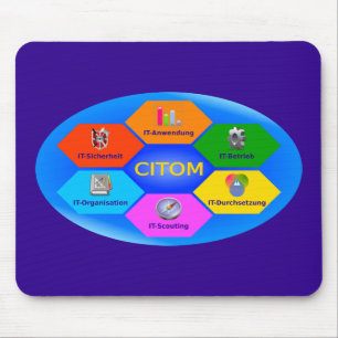 Tapis De Souris CITOMwoit