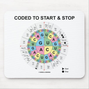 Tapis De Souris Coded To Start And Stop (Codon Wheel)