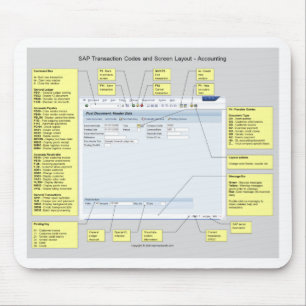 Tapis De Souris Codes transaction comptable SAP et disposition