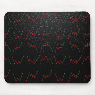 Tapis De Souris Conception du graphique de trading Forex