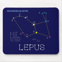 Constellation de l'hémisphère sud