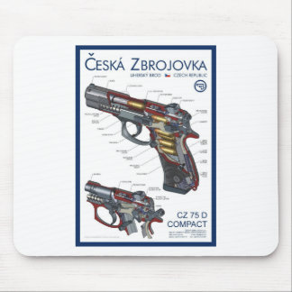Tapis De Souris Contrat de la CZ 75