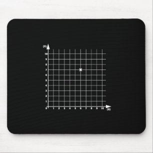 Tapis De Souris Coordonnée Six Sept Numéro Gen Alpha Slang 6 7 Tr