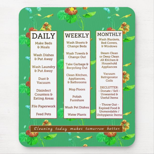 Tapis De Souris Cru de programme et d'affirmation de nettoyage (Devant)