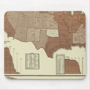 Tapis De Souris Décès, système nerveux, maladies diarrhéiques