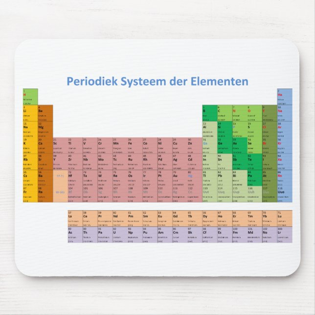 Tapis De Souris Der Elementen de Periodiek Systeem (Devant)