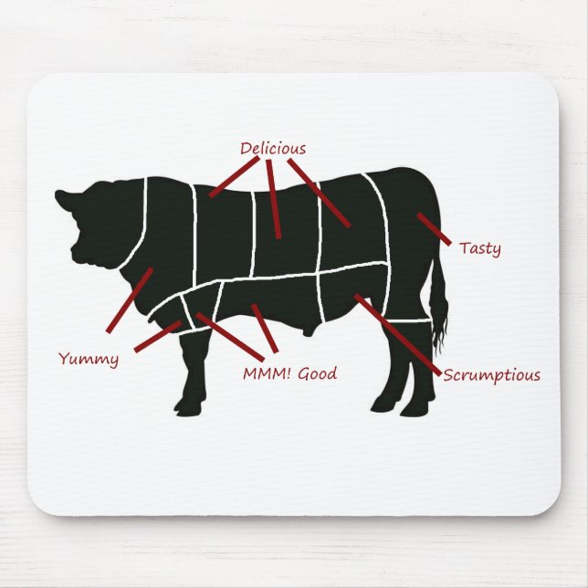 Tapis De Souris Diagramme de boucher de boeuf - boeuf délicieux (Devant)